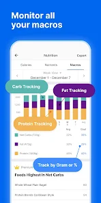 MyFitnessPal Calorie Counter App 5